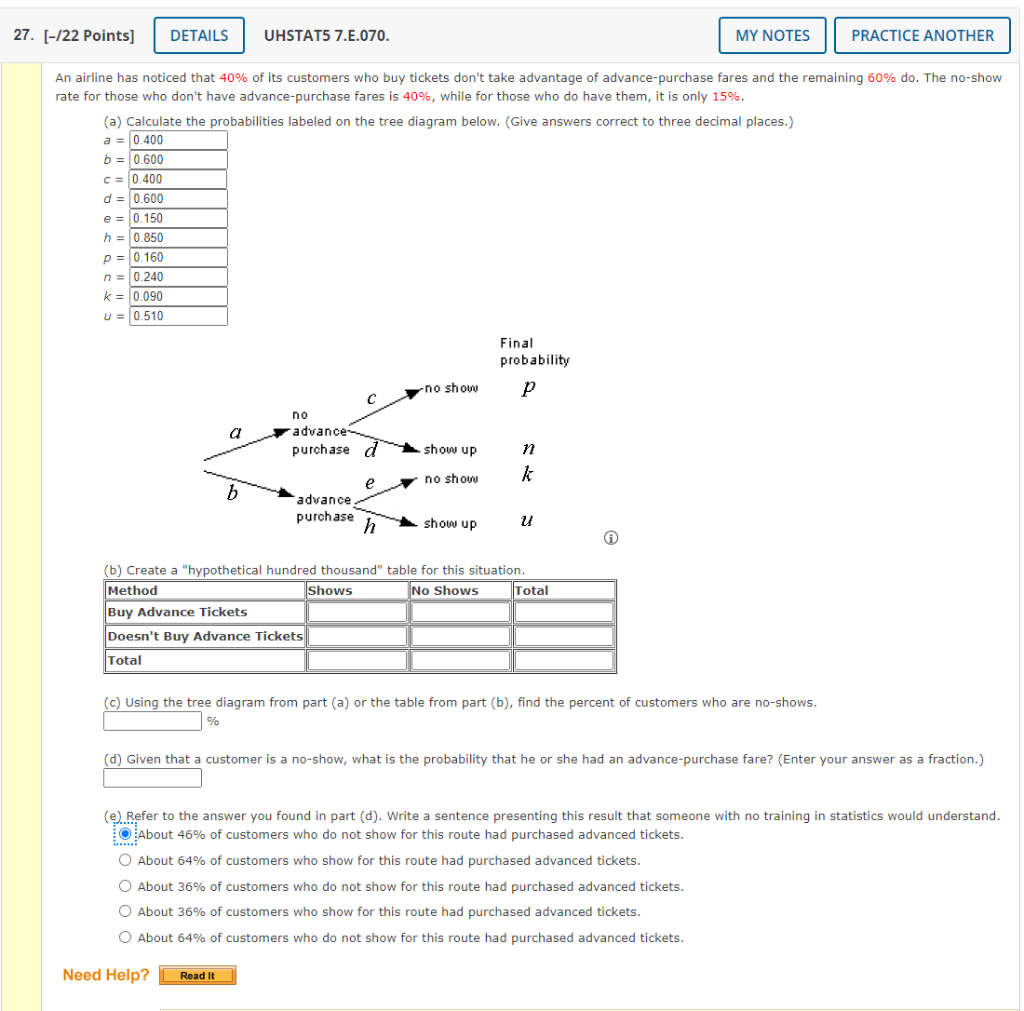 27 1 22 Points Details Uhstat5 7 E 070 My Notes Practice Another An Airline Has Noticed That 40 Of Its Customers Wh 1