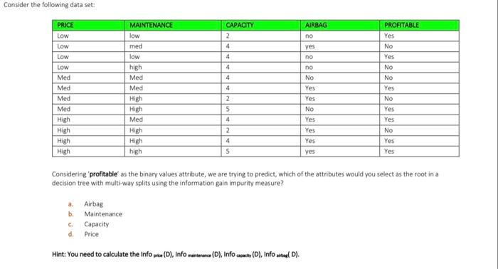 Consider The Following Data Set Capacity Airbag No 2 4 Yes 4 No 4 No 4 No Price Low Low Low Low Med Med Med Med High Hi 1