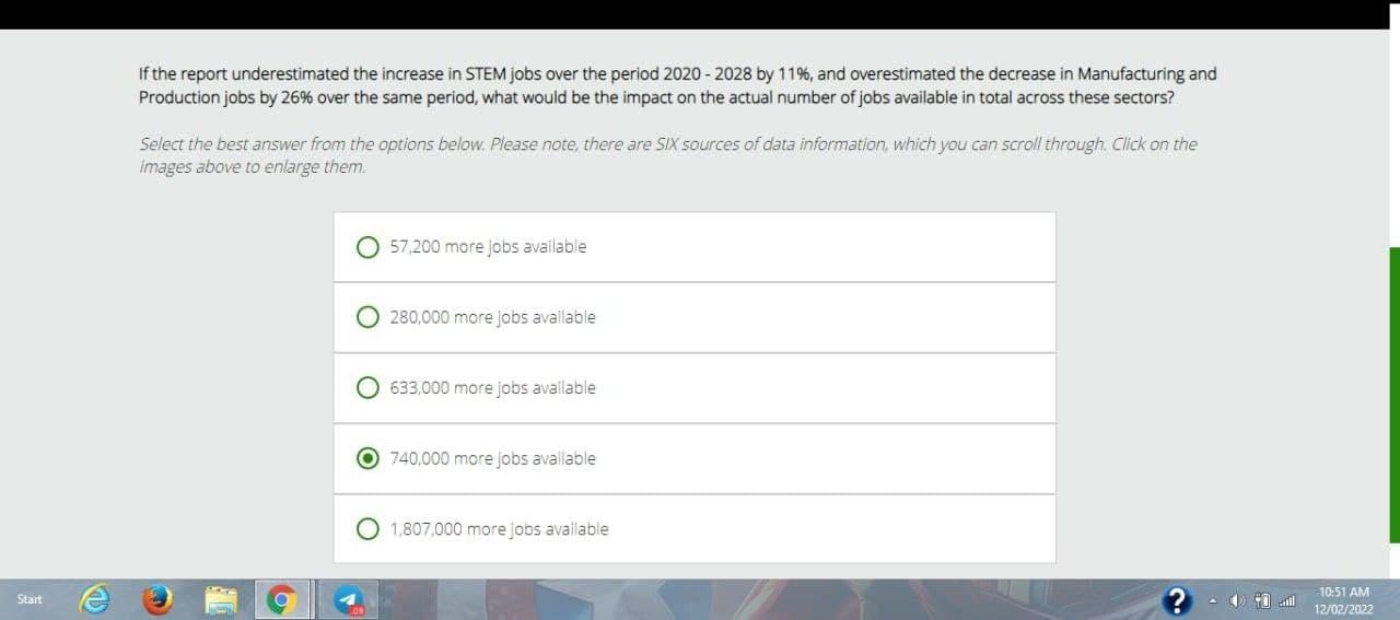 X Future Of Jobs Summary Article It Is Estimated That Over Half Of Uk Chillinen Starting Primary School In September 202 4