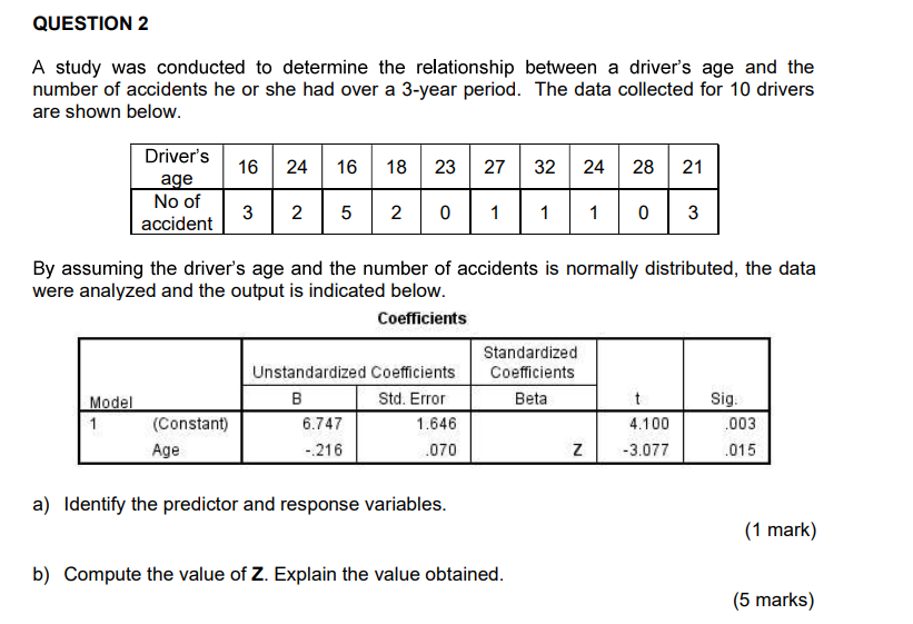 Question 2 A Study Was Conducted To Determine The Relationship Between A Driver S Age And The Number Of Accidents He Or 1