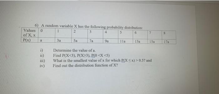 6 A Random Variable X Has The Following Probability Distribution Values 0 1 2 3 4 5 6 Of X X P X 3a Sa 72 9a Ila 13a 1