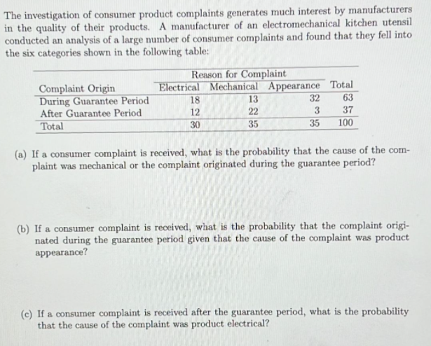 The Investigation Of Consumer Product Complaints Generates Much Interest By Manufacturers In The Quality Of Their Produc 1