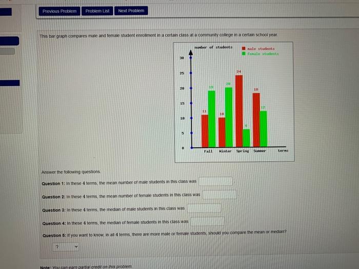 Previous Problem Problem Lis Next Problem This Bar Graph Compares Male And Female Studentenrollment In A Certain Class 1
