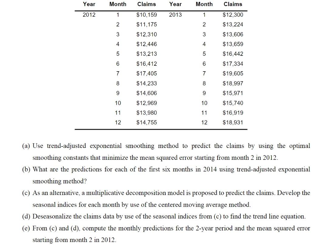 Year Month Claims Year Month Claims 2012 1 2013 1 2 2 3 10 159 11 175 12 310 12 446 13 213 3 12 300 13 224 13 60 1
