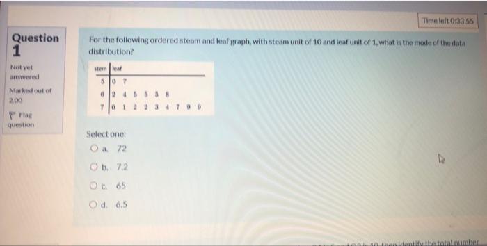 Time Left 0 33 55 Question 1 For The Following Ordered Steam And Leaf Graph With Steam Unit Of 10 And Leaf Unit Of 1 W 1