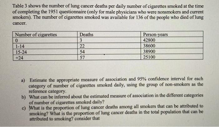 Table 3 Shows The Number Of Lung Cancer Deaths Per Daily Number Of Cigarettes Smoked At The Time Of Completing The 1951 1