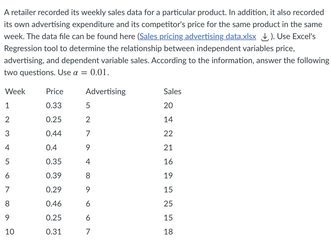 A Retailer Recorded Its Weekly Sales Data For A Particular Product In Addition It Also Recorded Its Own Advertising Ex 1