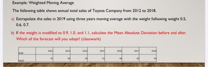 Example Weighted Moving Average The Following Table Shows Annual Total Sales Of Toyota Company From 2012 To 2018 A Ex 1