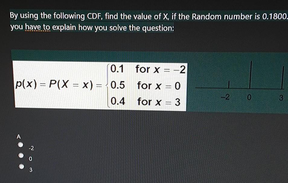 By Using The Following Cdf Find The Value Of X If The Random Number Is 0 1800 You Have To Explain How You Solve The Q 1