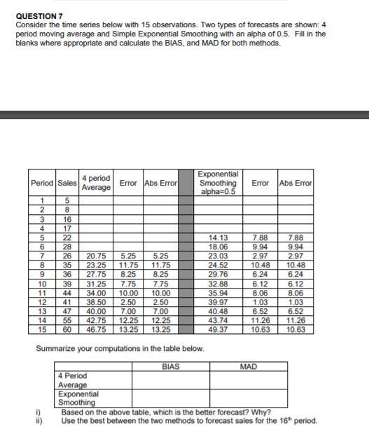 Question 7 Consider The Time Series Below With 15 Observations Two Types Of Forecasts Are Shown 4 Period Moving Averag 1