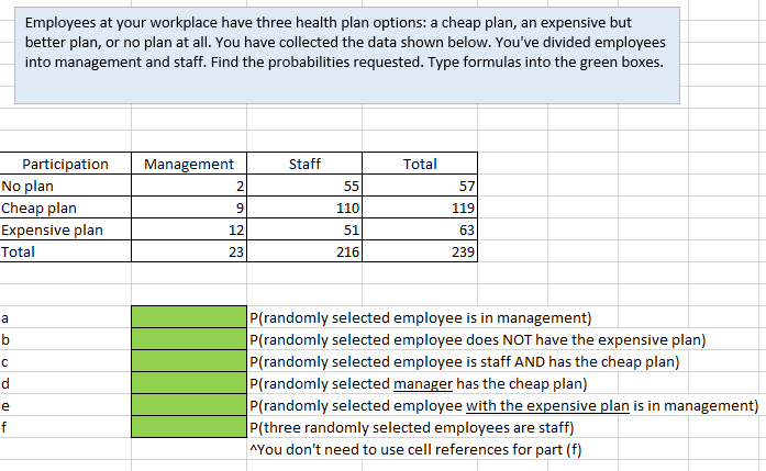 Employees At Your Workplace Have Three Health Plan Options A Cheap Plan An Expensive But Better Plan Or No Plan At Al 1
