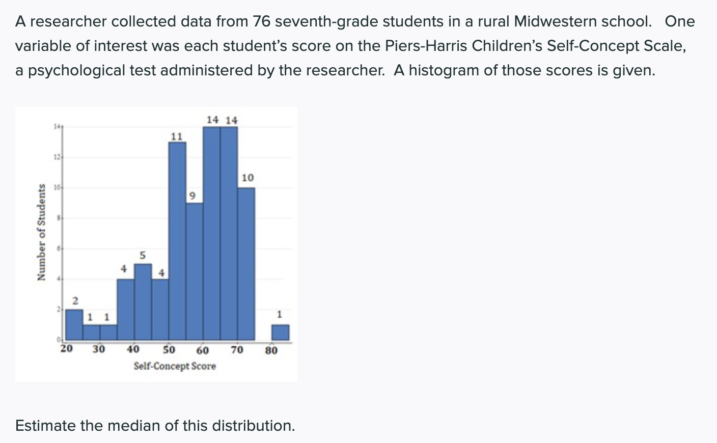 A Researcher Collected Data From 76 Seventh Grade Students In A Rural Midwestern School One Variable Of Interest Was Ea 1