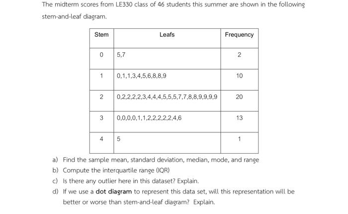 The Midterm Scores From Le330 Class Of 46 Students This Summer Are Shown In The Following Stem And Leaf Diagram Stem Lea 1