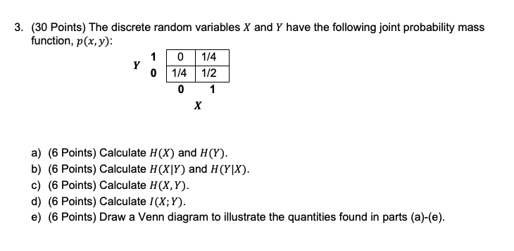 3 30 Points The Discrete Random Variables X And Y Have The Following Joint Probability Mass Function P X Y 1 0 1 4 1