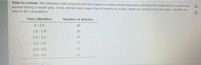 Time To Review The Following Table Presents The Time Taken To Review Artides That Were Submitted For Publication To A P 1