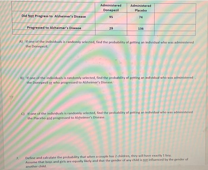 Admitered Dorel Administered Persbe 14 Old Me Pro Alhamer S 95 Progrede Altheimer S Ne The Only Way In Www New On The Di 3