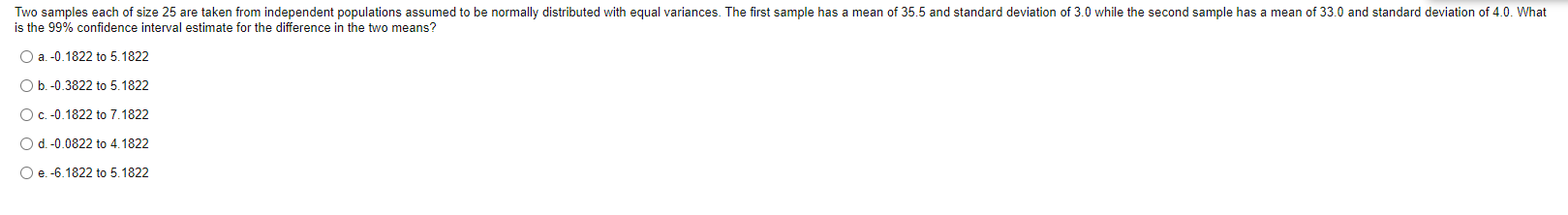 Two Samples Each Of Size 25 Are Taken From Independent Populations Assumed To Be Normally Distributed With Equal Varianc 1