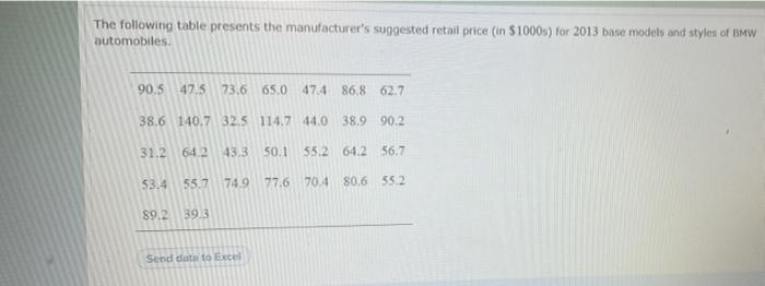 The Following Table Presents The Manufacturer S Suggested Retail Price In 1000s For 2013 Base Models And Styles Of Bm 1