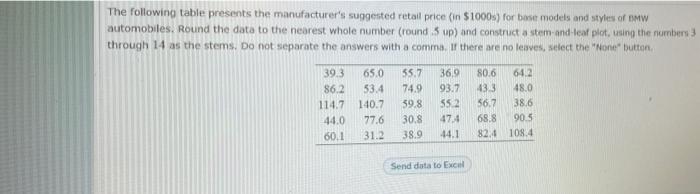 The Following Table Presents The Manufacturer S Suggested Retail Price In 1000s For Base Models And Styles Of Bmw Auto 1