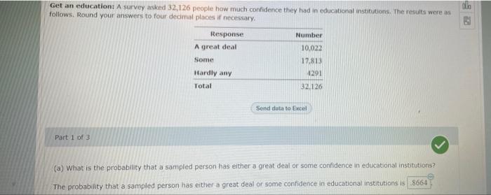 Get An Education A Survey Asked 32 126 People How Much Confidence They Had In Educational Institutions The Results Wer 1