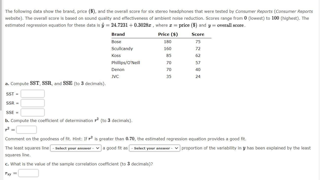 The Following Data Show The Brand Price And The Overall Score For Six Stereo Headphones That Were Tested By Consum 1