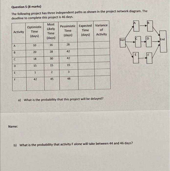 Question 5 8 Marks The Following Project Has Three Independent Paths As Shown In The Project Network Diagram The Dead 1