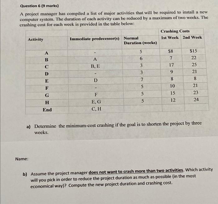 Question 6 9 Marks A Project Manager Has Compiled A List Of Major Activities That Will Be Required To Install A New Co 1