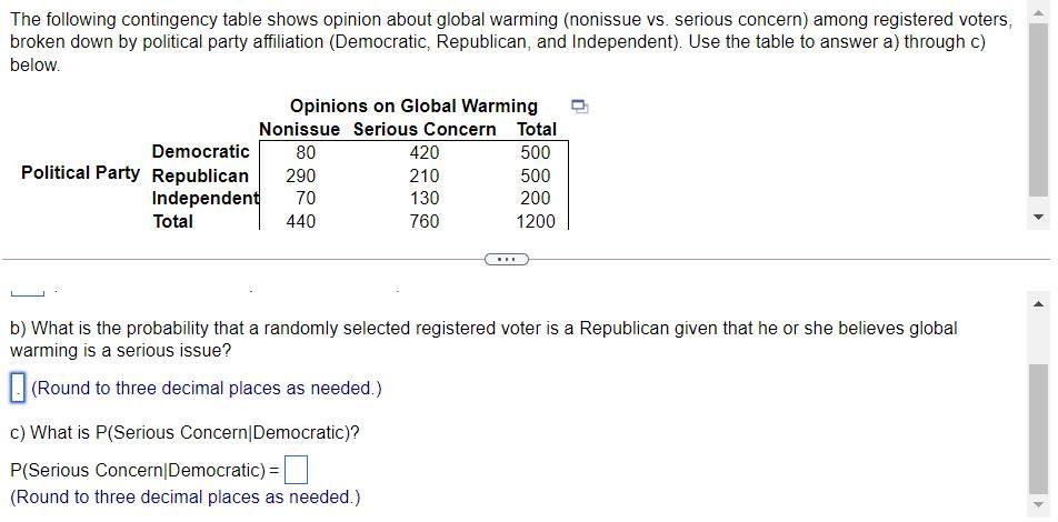 The Following Contingency Table Shows Opinion About Global Warming Nonissue Vs Serious Concern Among Registered Voter 1