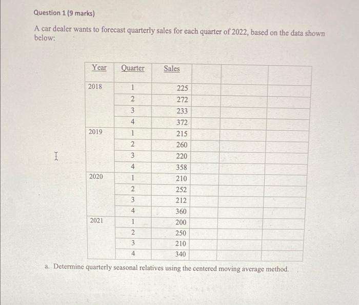 Question 1 9 Marks A Car Dealer Wants To Forecast Quarterly Sales For Each Quarter Of 2022 Based On The Data Shown Be 1