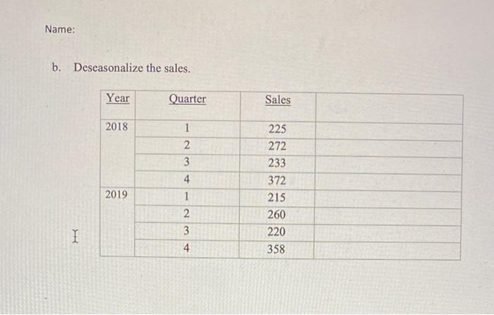 Question 1 9 Marks A Car Dealer Wants To Forecast Quarterly Sales For Each Quarter Of 2022 Based On The Data Shown Be 2
