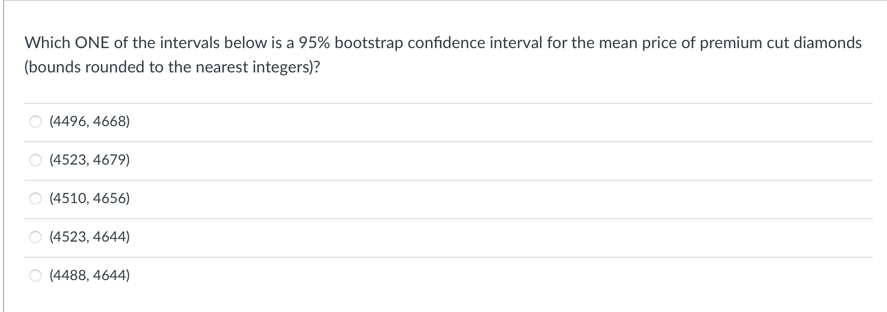Which One Of The Intervals Below Is A 95 Bootstrap Confidence Interval For The Mean Price Of Premium Cut Diamonds Boun 1