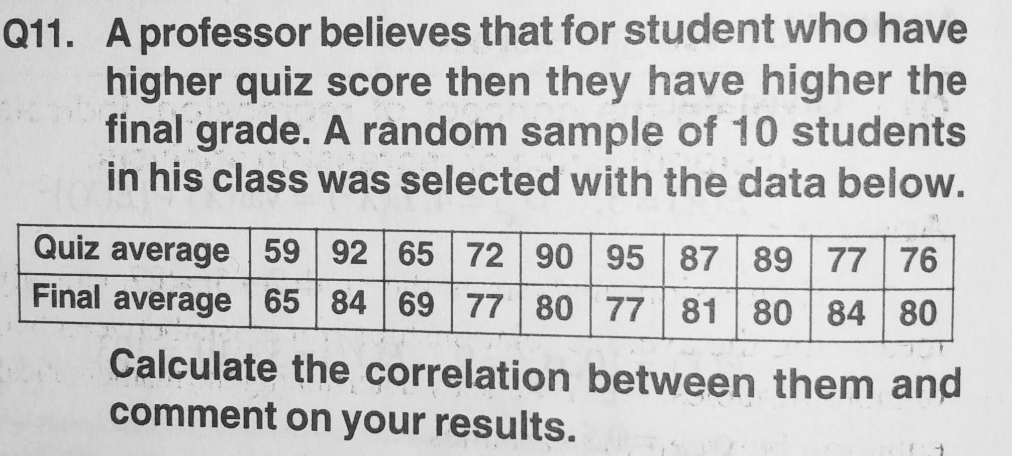 Q11 A Professor Believes That For Student Who Have Higher Quiz Score Then They Have Higher The Final Grade A Random Sa 1
