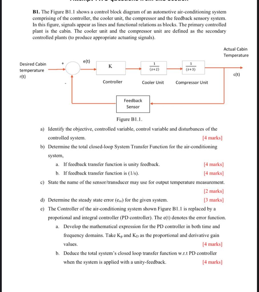 B1 The Figure B1 1 Shows A Control Block Diagram Of An Automotive Air Conditioning System Comprising Of The Controller 1
