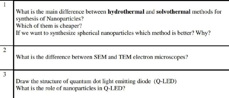 1 What Is The Main Difference Between Hydrothermal And Solvothermal Methods For Synthesis Of Nanoparticles Which Of The 1