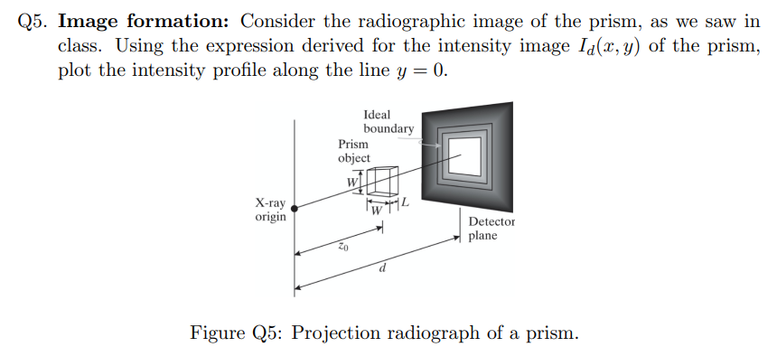 Q5 Image Formation Consider The Radiographic Image Of The Prism As We Saw In Class Using The Expression Derived For 1