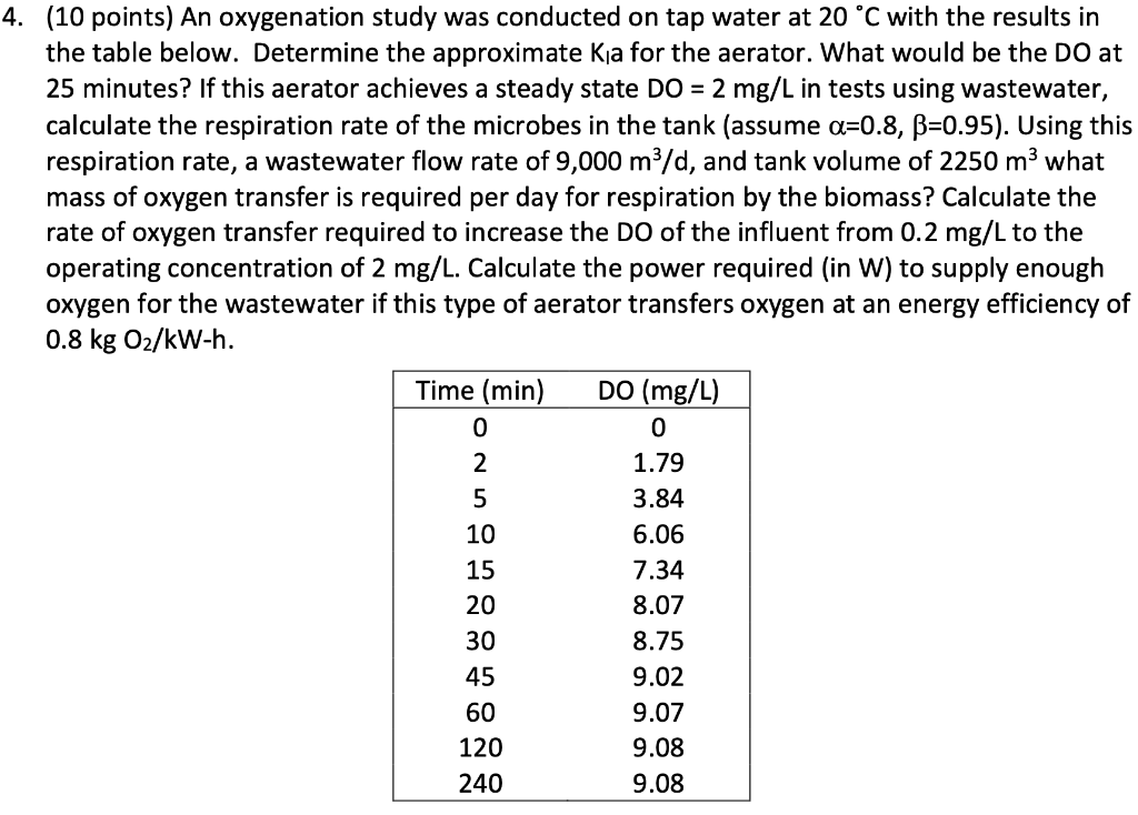 4 10 Points An Oxygenation Study Was Conducted On Tap Water At 20 C With The Results In The Table Below Determine Th 1