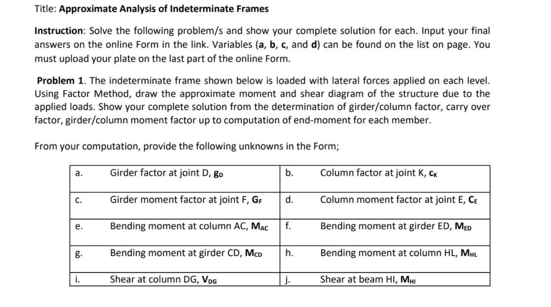 Title Approximate Analysis Of Indeterminate Frames Instruction Solve The Following Problem S And Show Your Complete So 1