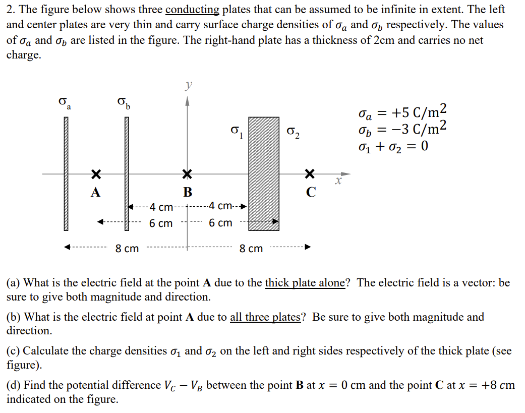 2 The Figure Below Shows Three Conducting Plates That Can Be Assumed To Be Infinite In Extent The Left And Center Plat 1