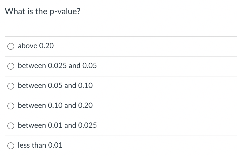 A A Production Manager Would Like To Conduct A Hypothesis Test 0 05 To Determine Whether The Variance In Diameters 3