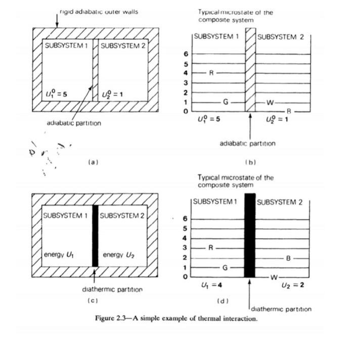 Problem 2 5 Assume That In The Problem Shown In Figure 2 3 The Single Particle Energy Level Of Subsystem 2 Which Has An 3