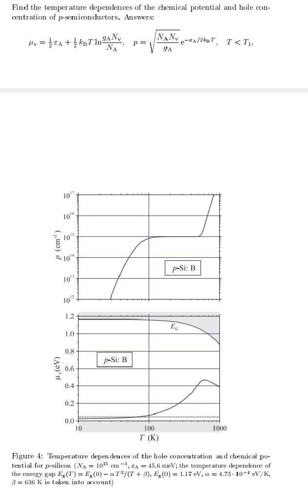 Find The Temperature Dependences Of The Chemical Potential And Hole Con Centration Of P Semiconductors Answers Hv 1