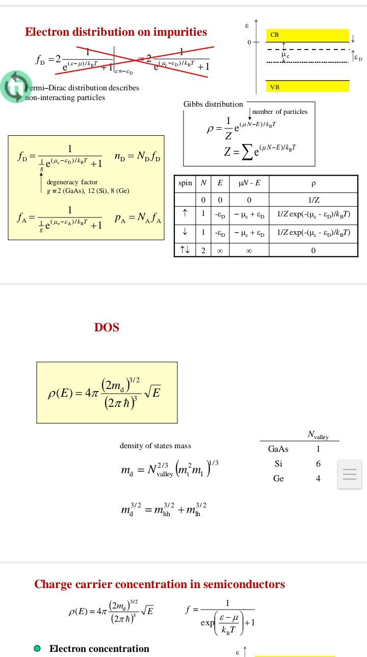 Find The Temperature Dependences Of The Chemical Potential And Hole Con Centration Of P Semiconductors Answers Hv 4