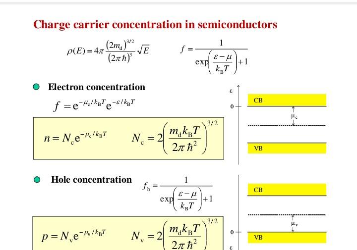 Find The Temperature Dependences Of The Chemical Potential And Hole Con Centration Of P Semiconductors Answers Hv 5