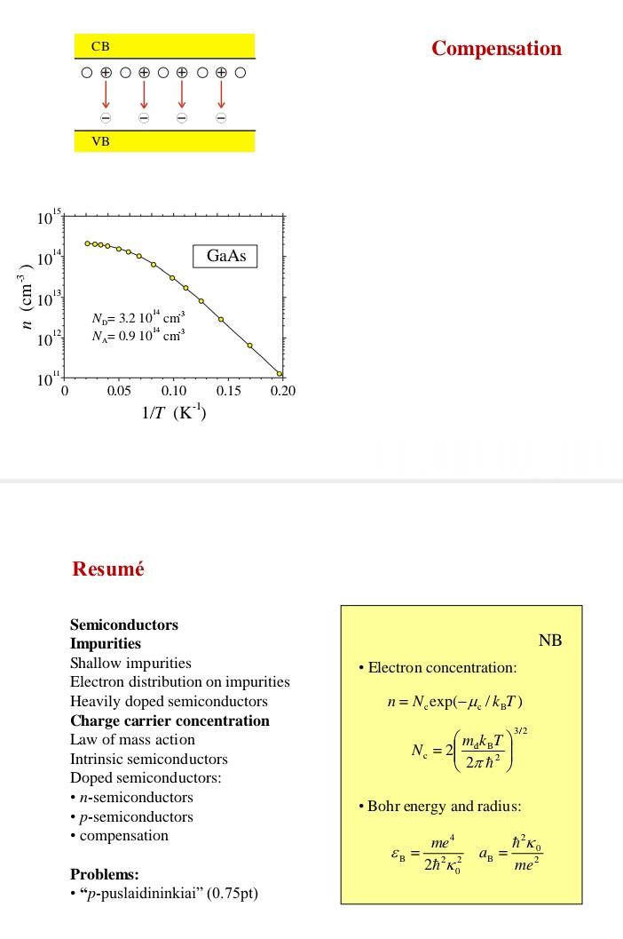 Find The Temperature Dependences Of The Chemical Potential And Hole Con Centration Of P Semiconductors Answers Hv 8