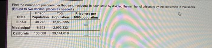 Find The Number Of Prisoners Per Thousand Residents In Each State By Dividing The Number Of Prisoners By The Population 1