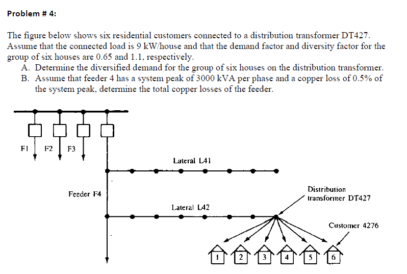 Problem 4 The Figure Below Shows Six Residential Customers Connected To A Distribution Transformer Dt427 Assume That 1