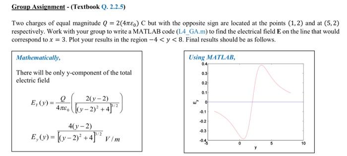 Group Assignment Textbook Q 2 2 5 Two Charges Of Equal Magnitude Q 2 47 C But With The Opposite Sign Are Locate 2