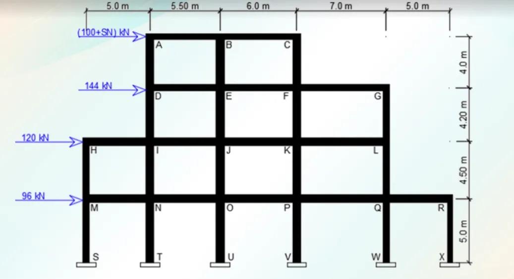 Topic Approximate Analysis Of Indeterminate Frames Sn 25 Full Solution A Kn 42 B Kn 45 C Kn 15 D M 3 60 E M 2
