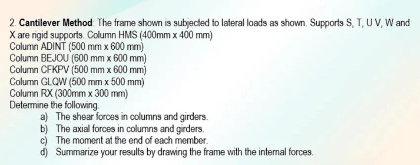 Topic Approximate Analysis Of Indeterminate Frames Sn 25 Full Solution A Kn 42 B Kn 45 C Kn 15 D M 3 60 E M 3