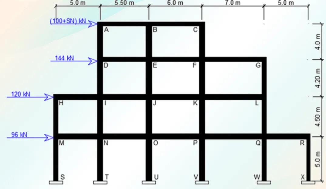Topic Approximate Analysis Of Indeterminate Frames Sn 25 Full Solution A Kn 42 B Kn 45 C Kn 15 D M 3 60 E M 4
